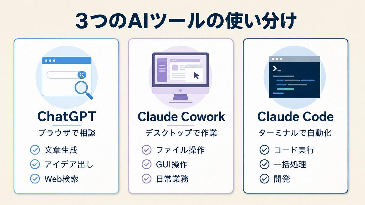 Claude Code 5 AI IT claude-code-5-ai-it
