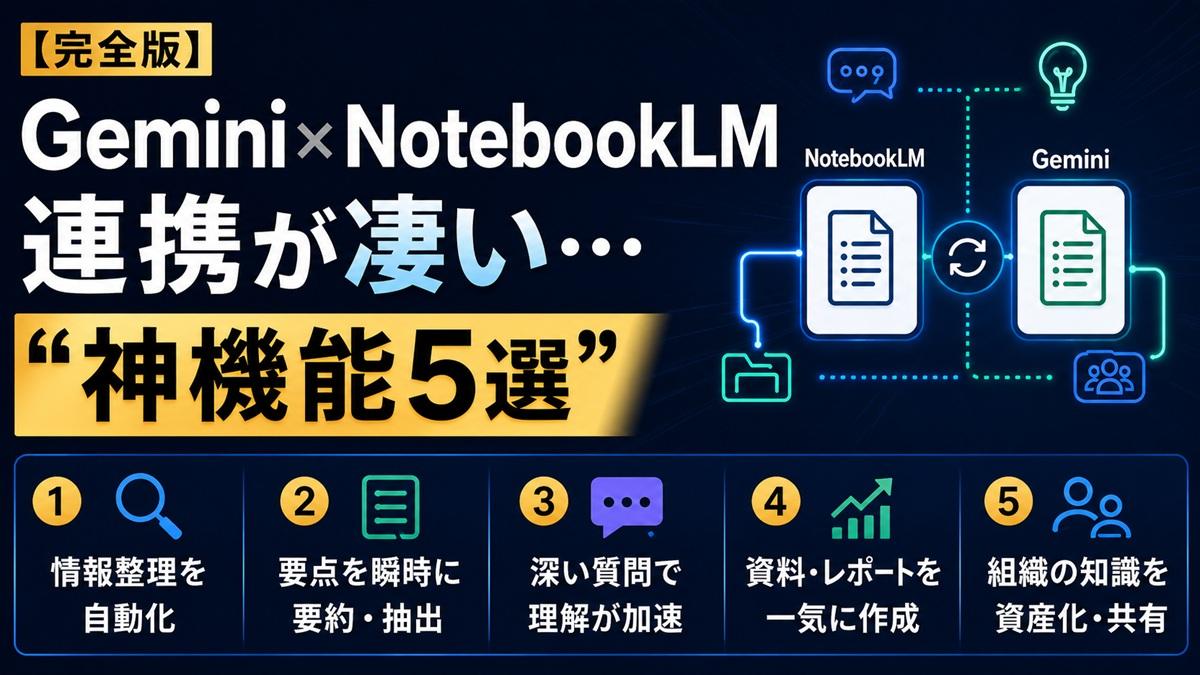 神ワザ5選】Gemini×NotebookLM連携が凄い…仕事が超ラクになる設定・全