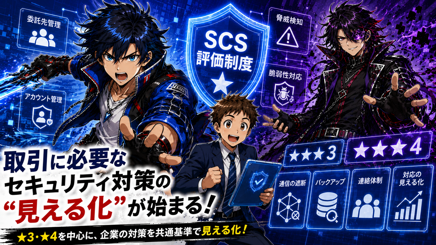 【マンガ】星を守る者と奪う者～SCS評価制度 星空ノ大決戦～
