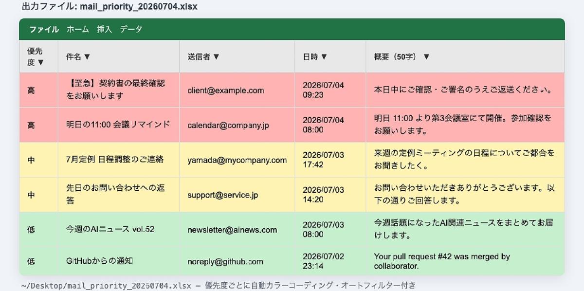 Claude Code「スキル」が凄すぎる…毎日のコピペ指示を“全自動化”する神スキル5選
