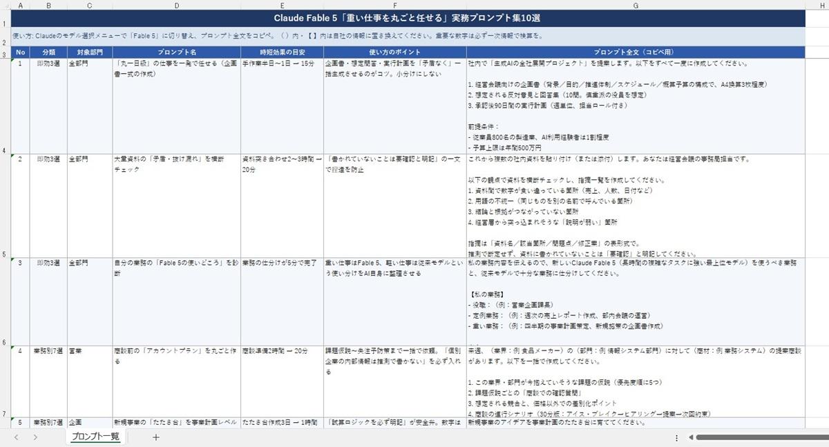 画像が削除されました