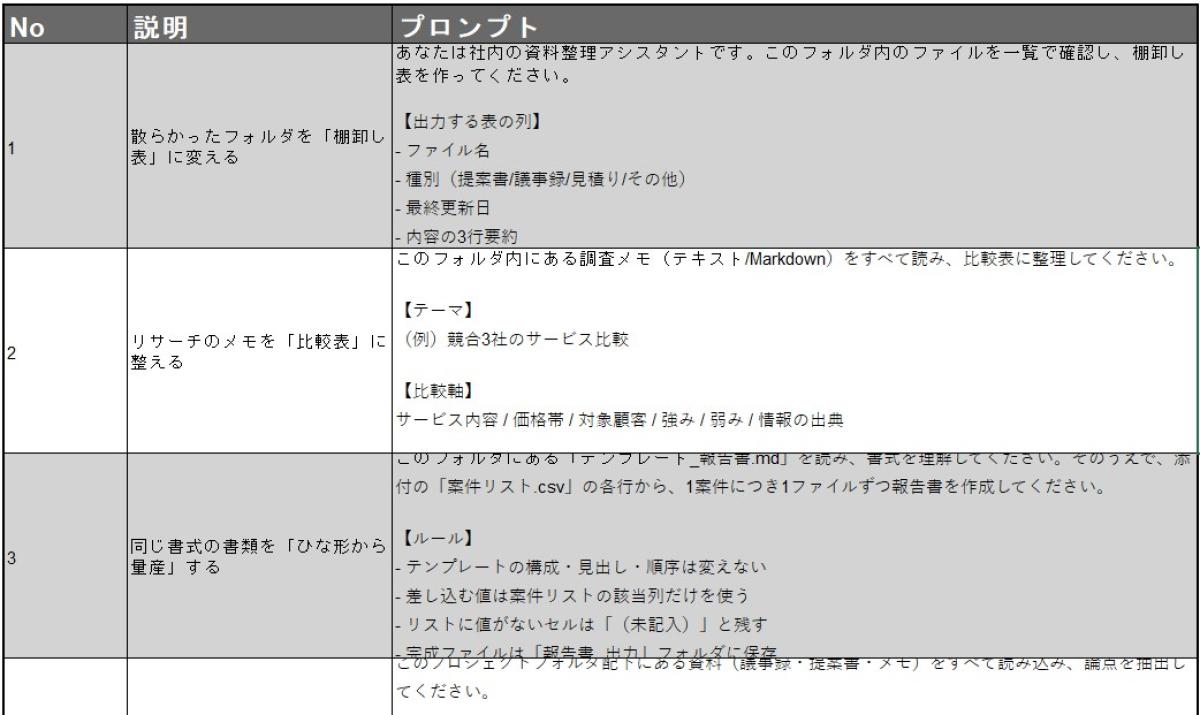 画像が削除されました