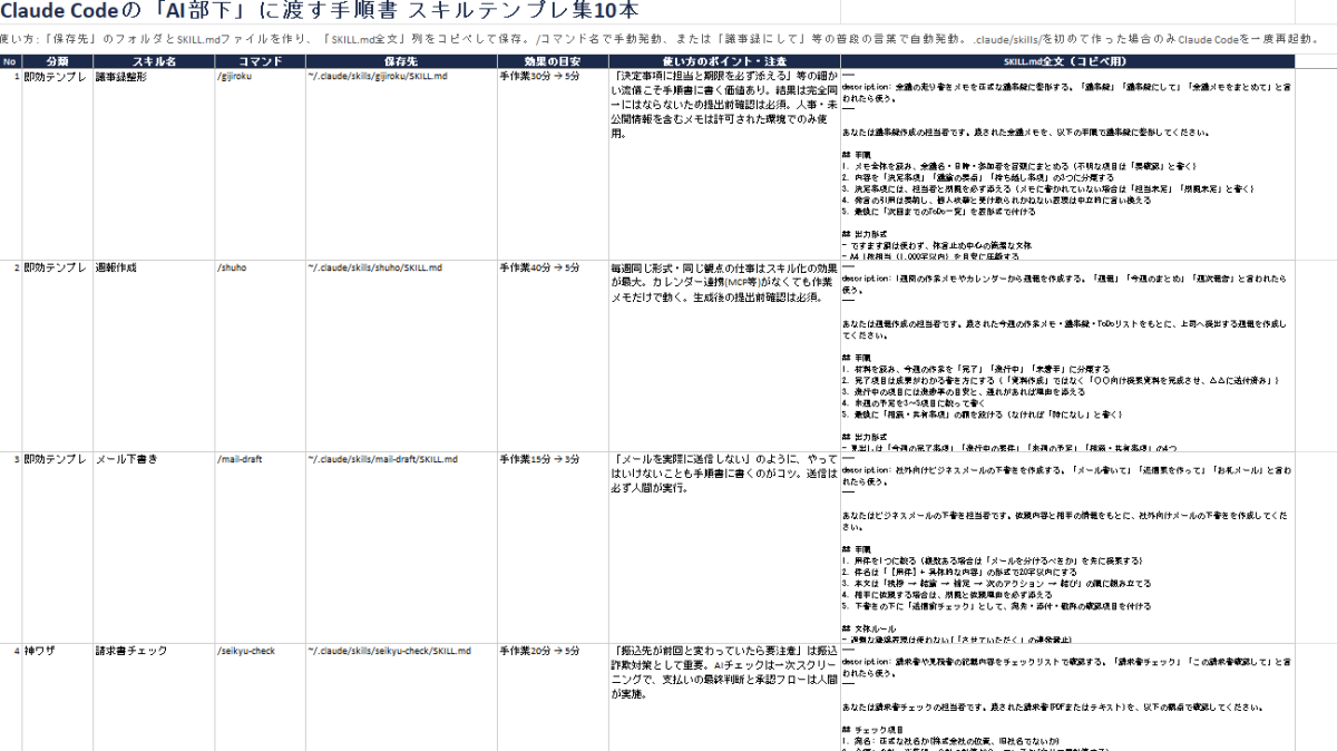 画像が削除されました